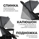 Миниатюра изображения товара Детская прогулочная коляска Bubago Model One / BG 129-3 (серый)