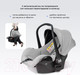 Миниатюра изображения товара Детская универсальная коляска Farfello Molly Trio 3 в 1 (Light Grey)