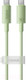 Миниатюра изображения товара Кабель Baseus Habitat Series Fast Charging Type-C to Type-C / P10360202631-01 (2м, зеленый)