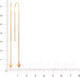 Миниатюра изображения товара Серьги из розового золота ZORKA 310484.14K.R (с фианитами)