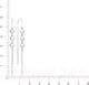 Миниатюра изображения товара Серьги из серебра ZORKA 0300337
