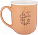 Миниатюра изображения товара Набор кружек Lefard Coffee Time / 260-888