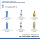 Миниатюра изображения товара Бальзам для волос Librederm Cerafavit Физиологический с церамидами и пребиотиком (180мл)