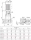 Миниатюра изображения товара Центробежный насос Unipump MVH 20-3 (4 кВт)