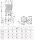 Миниатюра изображения товара Центробежный насос Unipump MVH 20-3 (4 кВт)