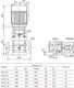 Миниатюра изображения товара Центробежный насос Unipump MVH 20-3 (4 кВт)