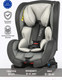 Миниатюра изображения товара Автокресло Tomix Neon DS05 (серый)