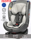 Миниатюра изображения товара Автокресло Tomix DS30 Isofix (серый)