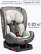 Миниатюра изображения товара Автокресло Tomix DS30 Isofix (серый)