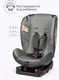 Миниатюра изображения товара Автокресло Tomix DS30 Isofix (серый)