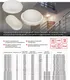 Миниатюра изображения товара Светильник ЖКХ EKF PROxima BKL-2800DA-R-12-6500
