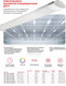 Миниатюра изображения товара Светильник линейный EKF PROxima ДСП-1003 36Вт 4000К IP65 1200мм / TPL-1003-36-4000