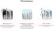 Миниатюра изображения товара Зубная щетка Splat Professional Ultra Clean (жесткая)