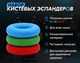 Миниатюра изображения товара Набор эспандеров PROFITNESSLAB 13883 (3шт, голубой/зеленый/красный)