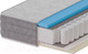 Миниатюра изображения товара Матрас Elmax EL-41 (40x186)