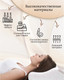 Миниатюра изображения товара Подушка для сна ИвШвейСтандарт Memory Foam / ПМФ-64пэ