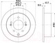 Миниатюра изображения товара Тормозной диск Nisshinbo ND6070K