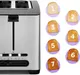 Миниатюра изображения товара Тостер Kitfort KT-6202