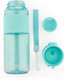 Миниатюра изображения товара Бутылка для воды Miku PL-BTL-750-TRQ (бирюзовый)