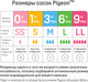 Миниатюра изображения товара Набор сосок Pigeon SofTouch Peristaltic Plus 6+ (L, 2шт)