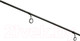 Миниатюра изображения товара Удилище 13 Fishing Defy S Spinning / DSS810M2