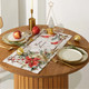 Миниатюра изображения товара Дорожка на стол Этель Пуансетия / 9905067 (30x70)