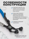 Миниатюра изображения товара Съемник RockForce RF-62522 (2591)