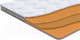 Миниатюра изображения товара Матрас Орматек Sleep Flex Lite 80x200