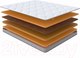Миниатюра изображения товара Матрас Орматек Sleep Flex 160x190