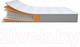 Миниатюра изображения товара Матрас Орматек Sleep Comfort 160x190