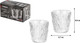 Миниатюра изображения товара Набор стаканов Perfecto Linea Frosty Ice 31-280100 (2шт)
