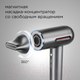 Миниатюра изображения товара Профессиональный фен Redmond HD1700 (серый)