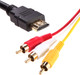 Миниатюра изображения товара Кабель Sipl HDMI/3RCA / HD29A