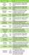 Миниатюра изображения товара Удобрение BelFert АФК Максиферт (0.9кг)