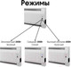 Миниатюра изображения товара Теплый плинтус электрический Mr.Tektum Smart Line 1.1м левый (коричневый)