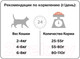 Миниатюра изображения товара Сухой корм для кошек Pro Plan Sterilised для поддержания органов чувств с лососем (3кг)