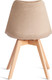 Миниатюра изображения товара Стул Tetchair Tulip Soft (вельвет/дерево, бежевый/натуральный)