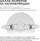 Миниатюра изображения товара Панель светодиодная Apeyron Electrics 06-105