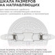 Миниатюра изображения товара Панель светодиодная Apeyron Electrics 06-107
