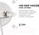 Миниатюра изображения товара Панель светодиодная Apeyron Electrics 06-102