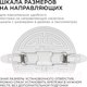 Миниатюра изображения товара Панель светодиодная Apeyron Electrics 06-106