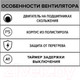 Миниатюра изображения товара Вентилятор накладной Auramax D 100 / Optima 4 AT