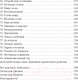 Миниатюра изображения товара Книга Азбука Удержать 13-го / 9785389242708 (Уолш Х.)