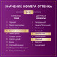 Миниатюра изображения товара Крем-краска для волос Палетт Стойкая GK4 / 5-57 (благородный каштан)