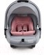 Миниатюра изображения товара Автокресло Smart Travel First Lux / KRES3900 (светло-серый)