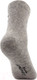 Миниатюра изображения товара Термоноски Следопыт Organic wool socks Sheep / PF-TS-80 (р.38-40/50, stone gray)
