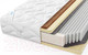 Миниатюра изображения товара Матрас Seven Dreams Twin Foam Coco Lux 415500 (90x190)