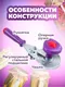 Миниатюра изображения товара Закаточная машинка Москвичка МЗУ-П