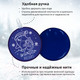 Миниатюра изображения товара Санки-ледянка Mega Toys МТ11317 (темно-синий)