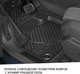 Миниатюра изображения товара Комплект ковриков для авто ELEMENT ELEMENT3DAN0601210K для KAIYI X3 2023 (4шт)